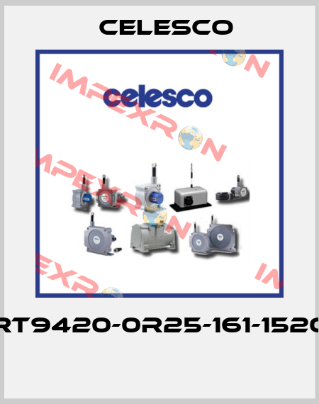 RT9420-0R25-161-1520  Celesco