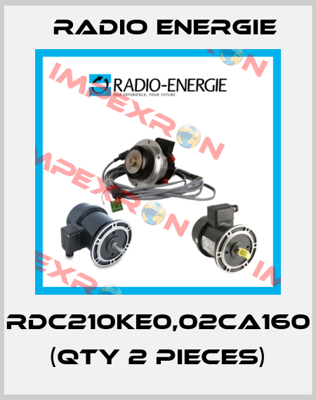 RDC210KE0,02CA160 (qty 2 pieces) Radio Energie