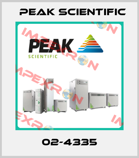 02-4335 Peak Scientific