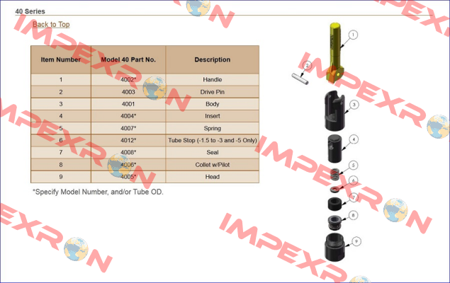 RR 4008 (4008*-4) Ramer Products