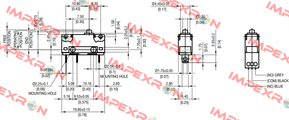 V4NCS Saia-Burgess