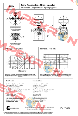 A2032 / B2N ST11 Coremo Ocmea S.p.A.